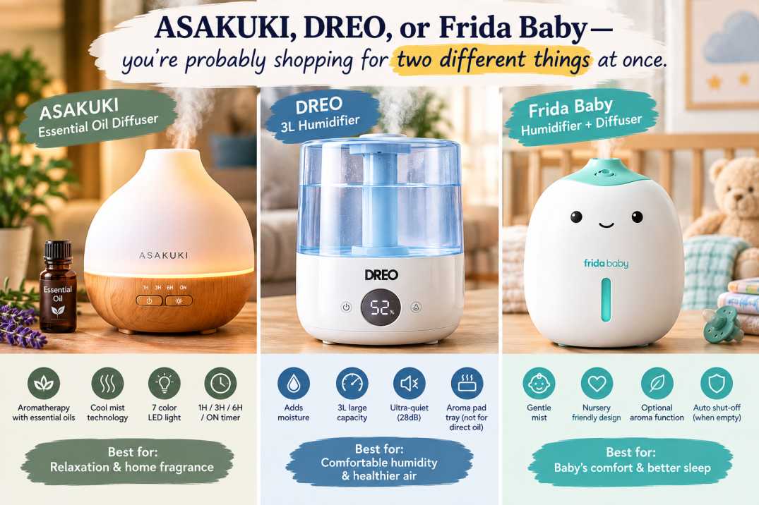 Essential oil diffuser